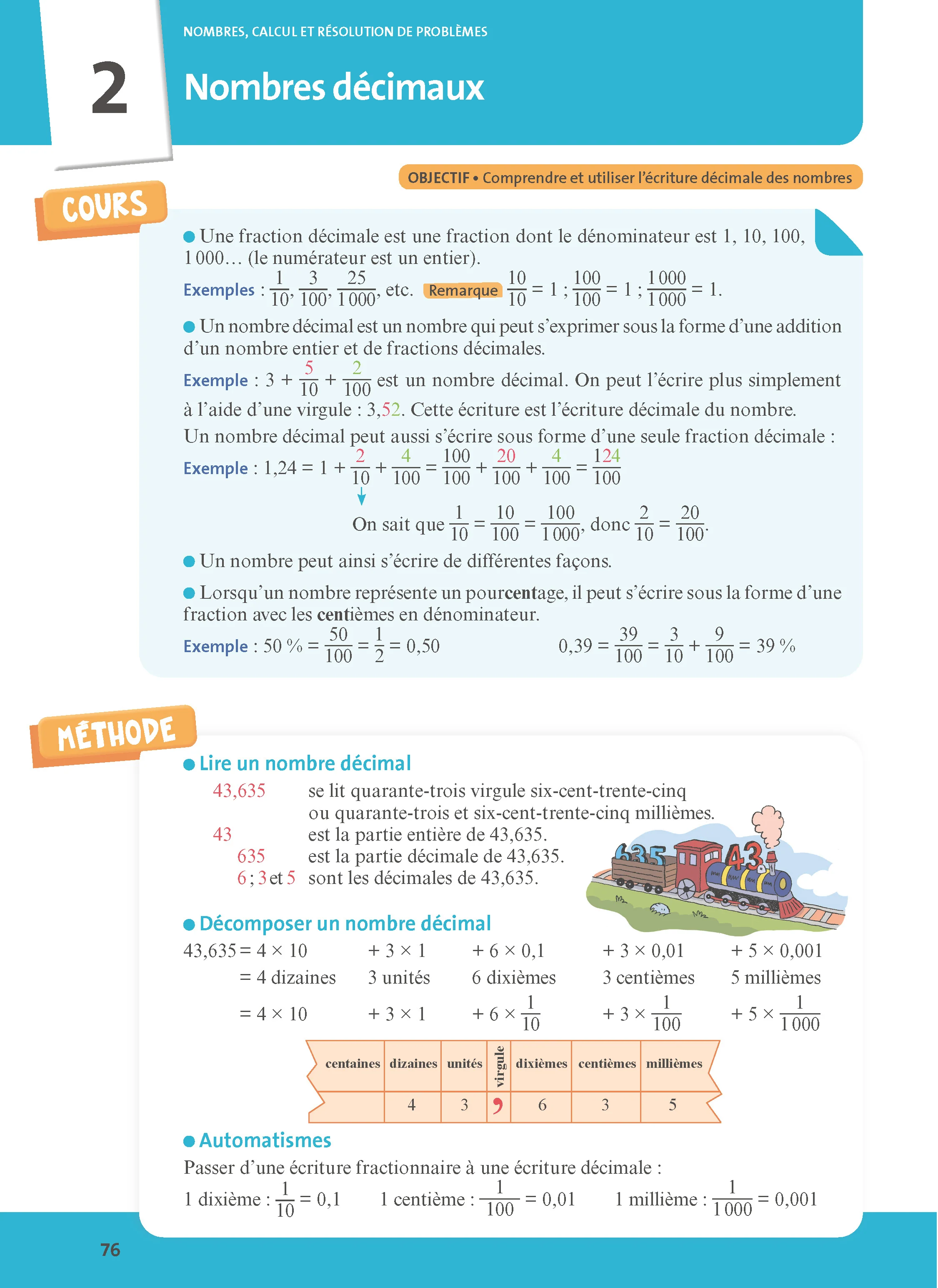 Miniature 24