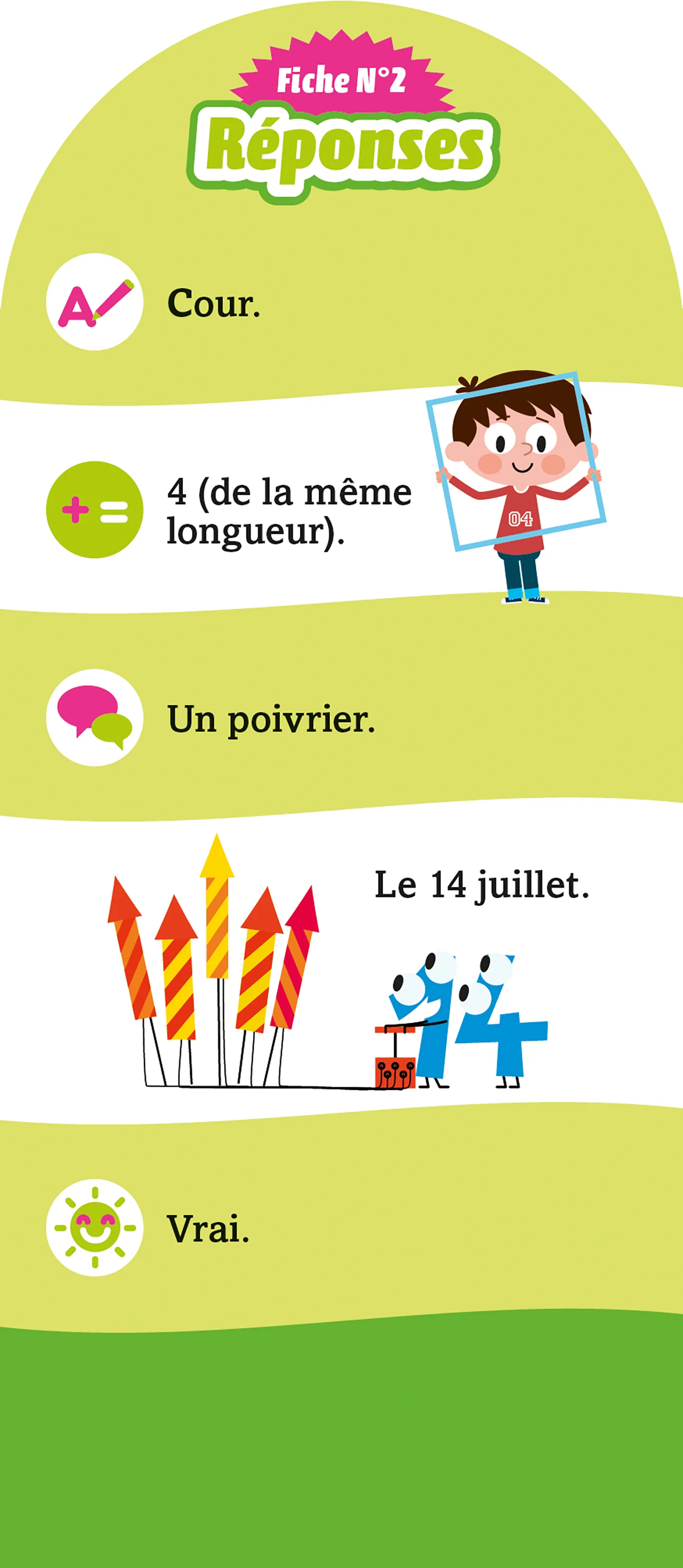 Miniature 14