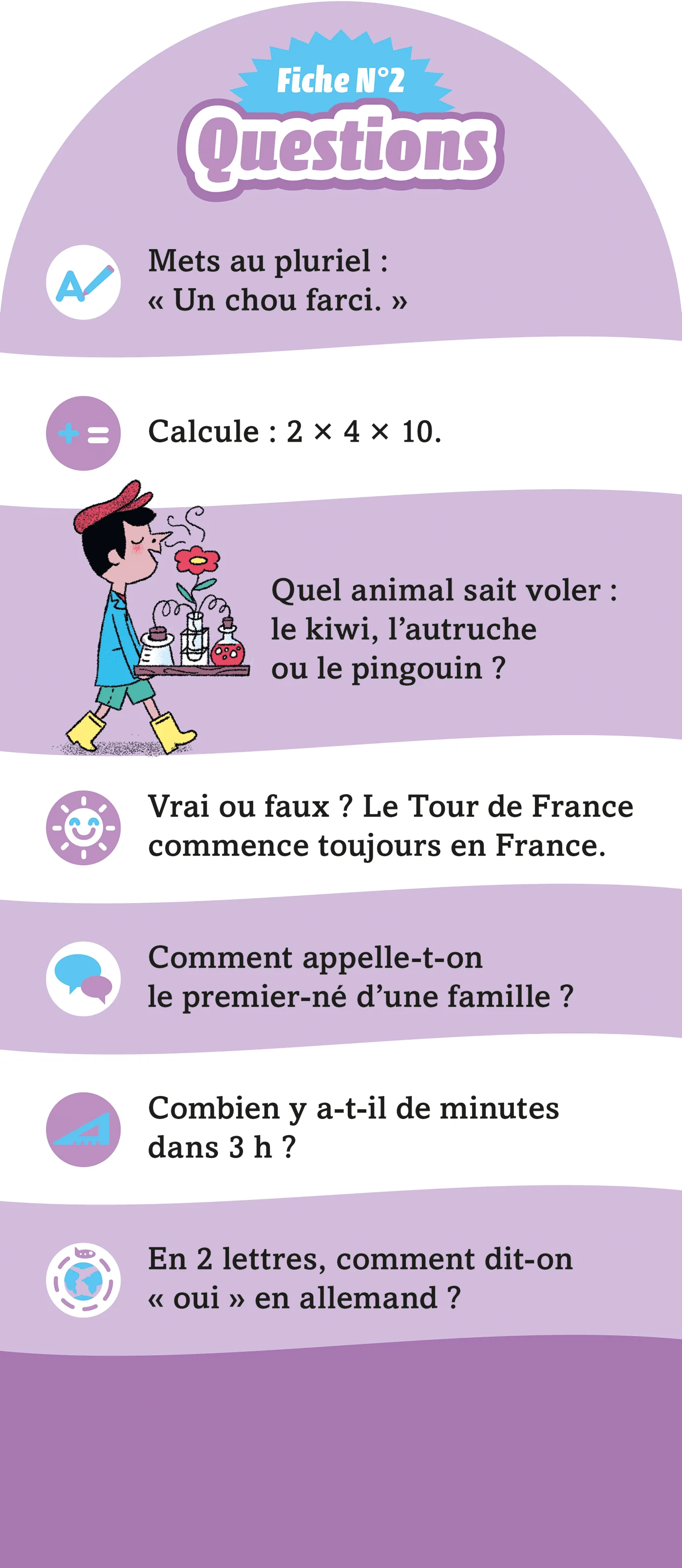 Miniature 3